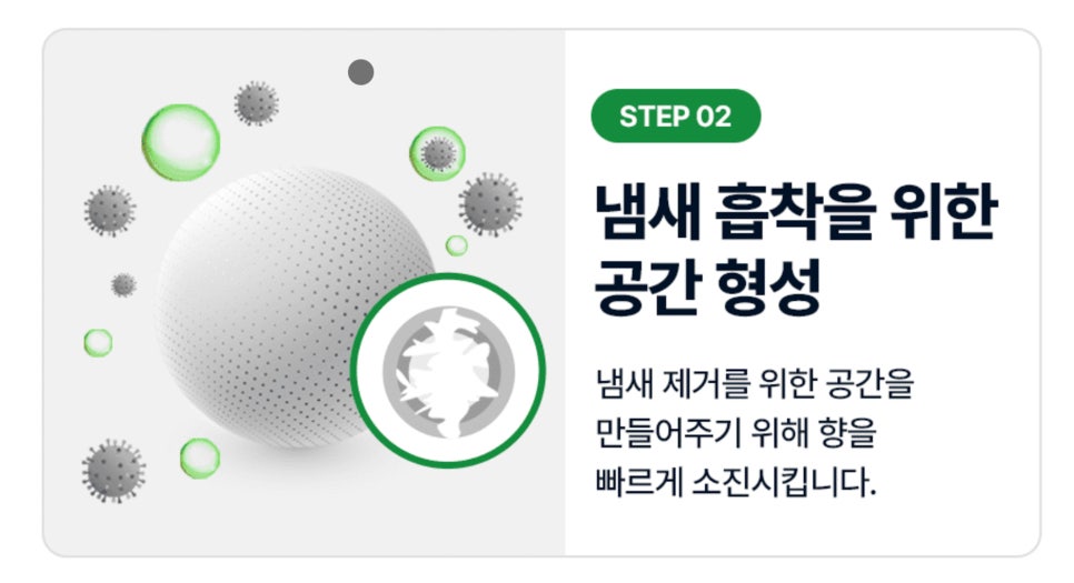 자동차 차량용 방향제 디퓨저 추천 유르테 베이크아웃볼 더뉴트랙스에 사용해보니.. 이미지 17