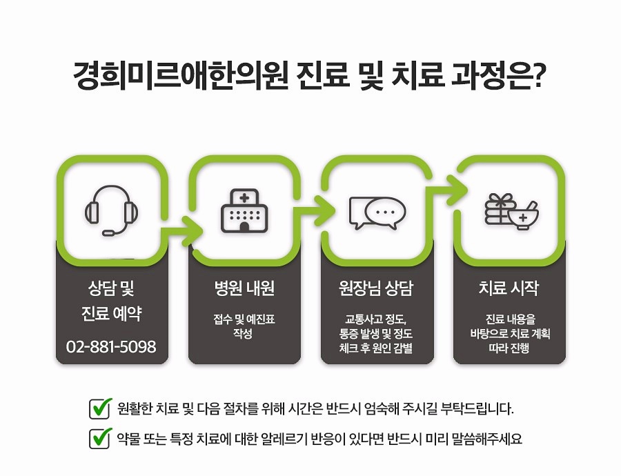 테라한의원 이미지