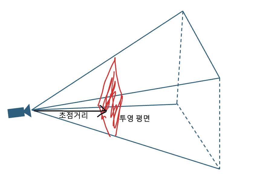 혁신미디어 이미지