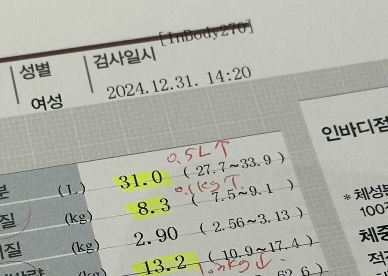 신세계체형관리 이미지