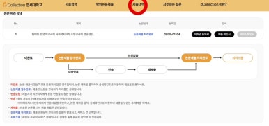 다큐피아 이미지