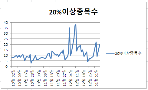 (주)아이씨티 플러스 이미지