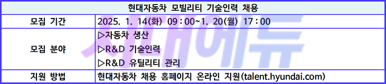 (주)남양인력 이미지
