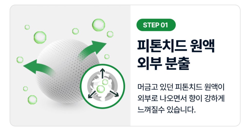 자동차 차량용 방향제 디퓨저 추천 유르테 베이크아웃볼 더뉴트랙스에 사용해보니.. 이미지 16