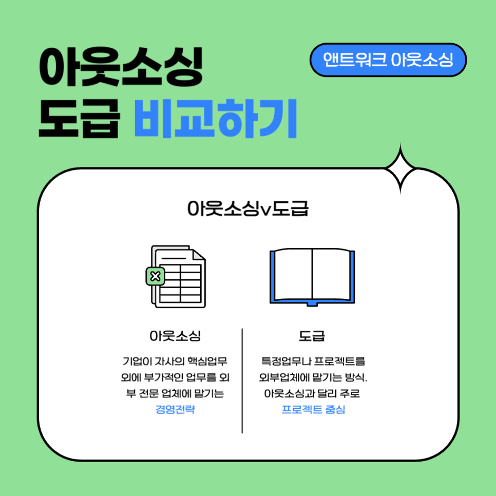 프리랜 이미지