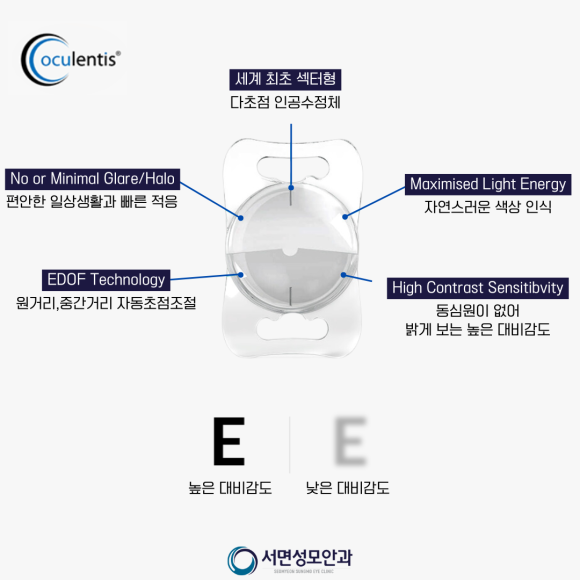 컴포트(Comfort) 이미지