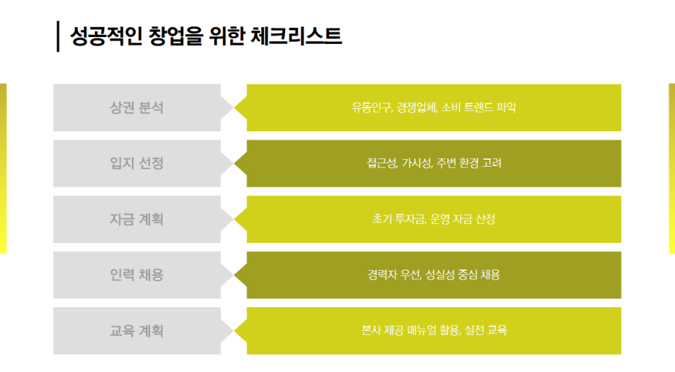 마장동고기집 이미지