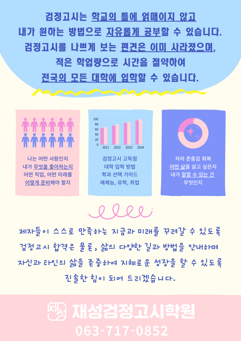 미래고시학원 이미지