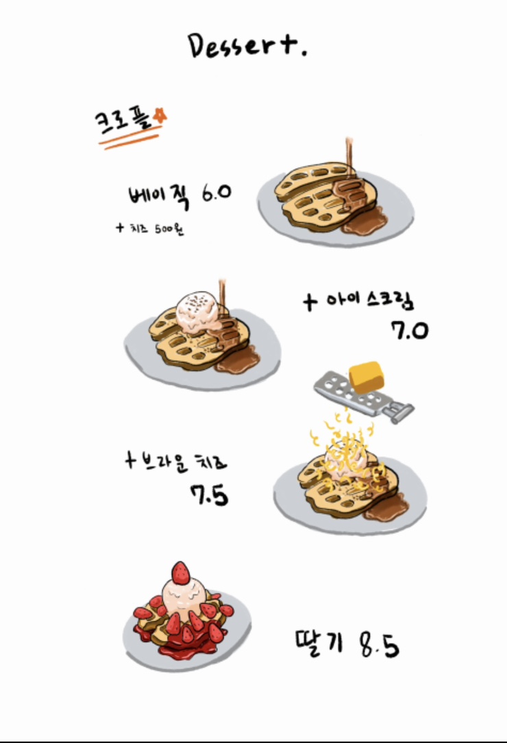 르트와 이미지