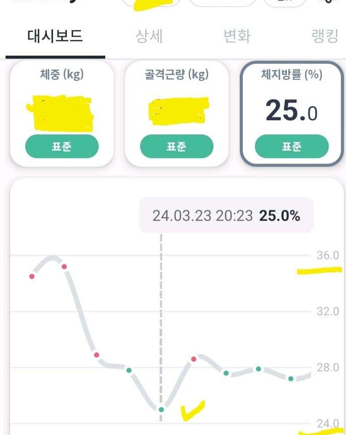 에스라인휘트니스 이미지