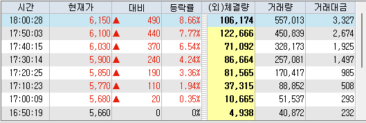 제이씨드론 이미지