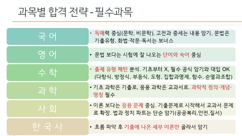 미래고시학원 이미지