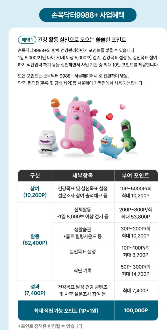 9988건강마트 이미지