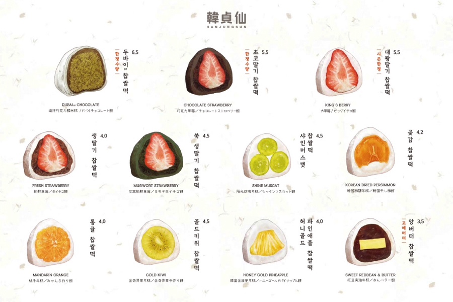 한정선 이미지