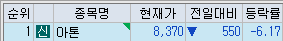 티엔씨용인 이미지