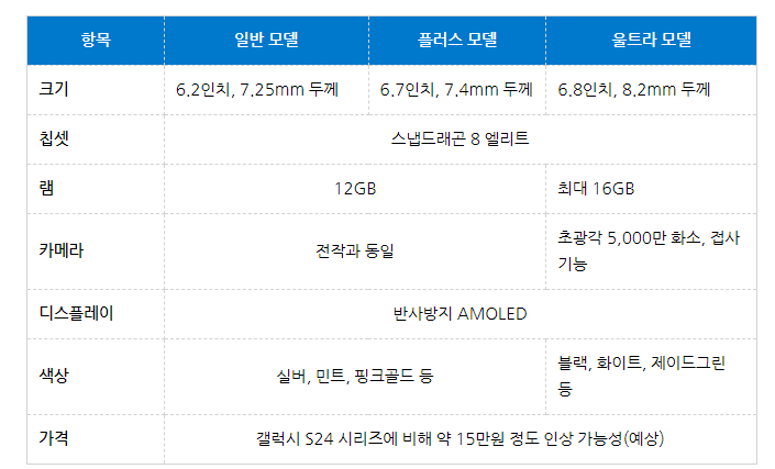 폰마트 이미지