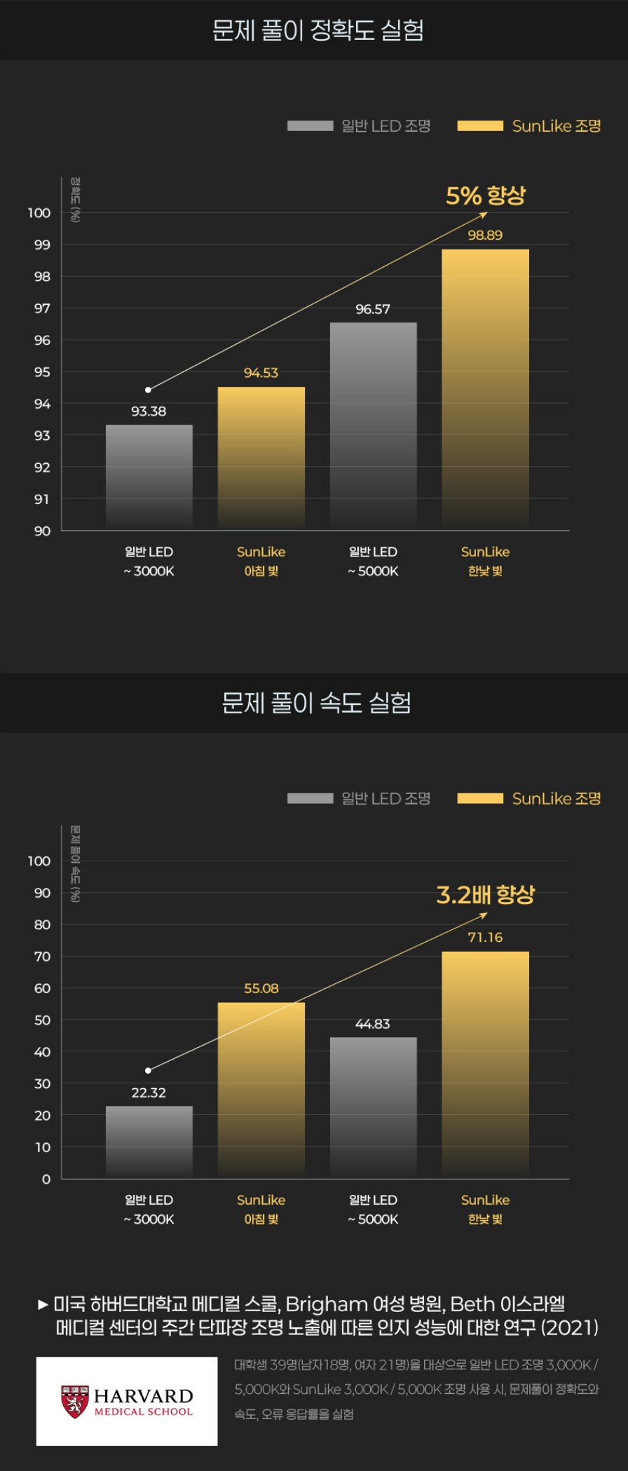 썬조명 이미지