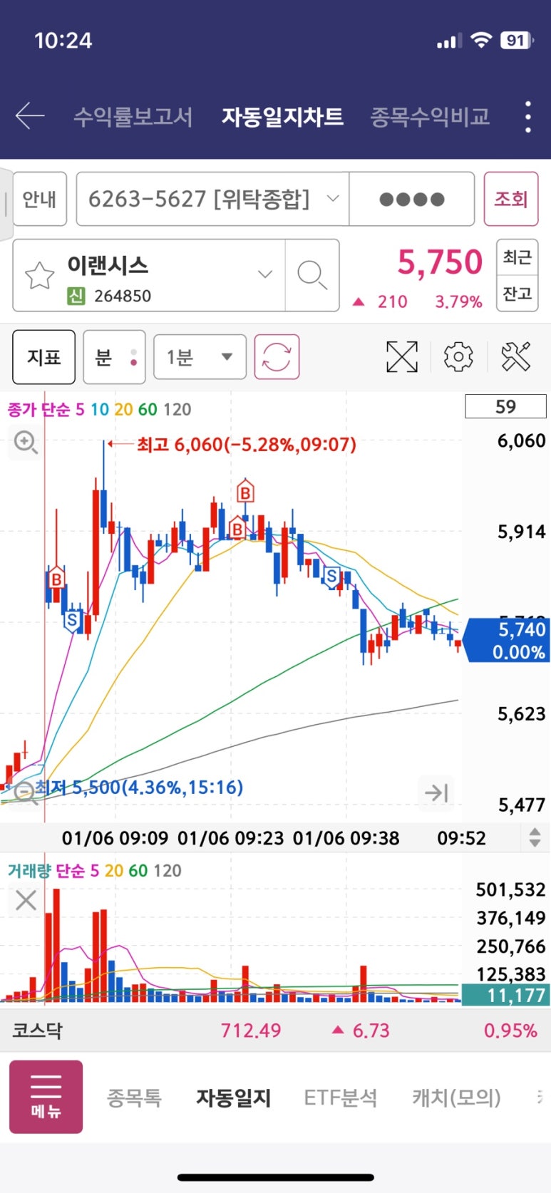Dday 이미지