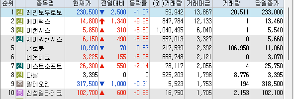 제이씨드론 이미지