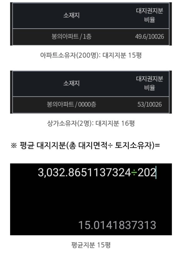 세경상회 이미지