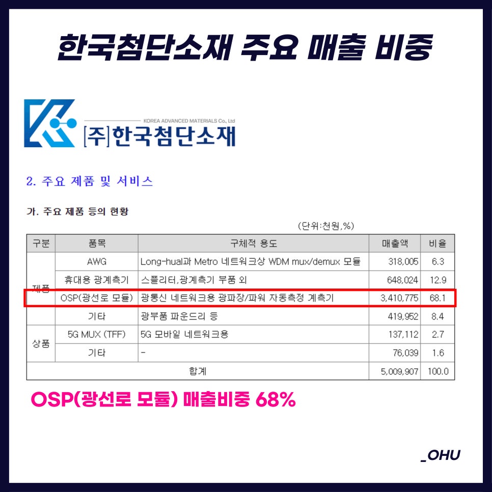 딥마인드플랫폼 주식회사 이미지