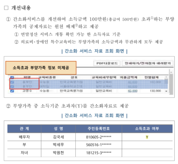 세무회계자성 이미지