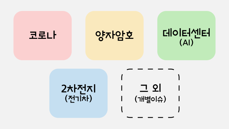 코스모아이씨티 이미지