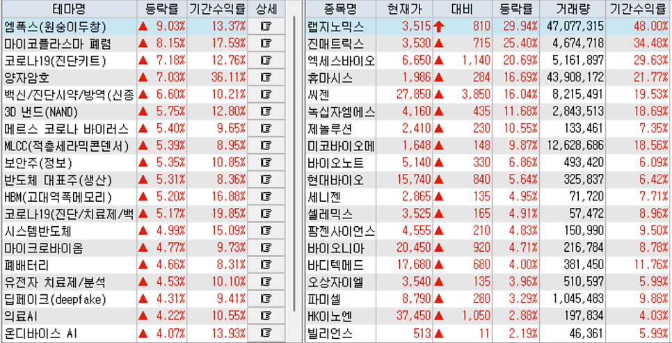 진양관리시스템 이미지