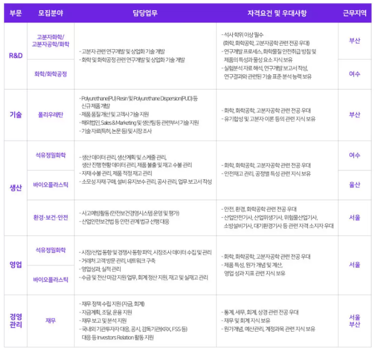 동성정밀 이미지
