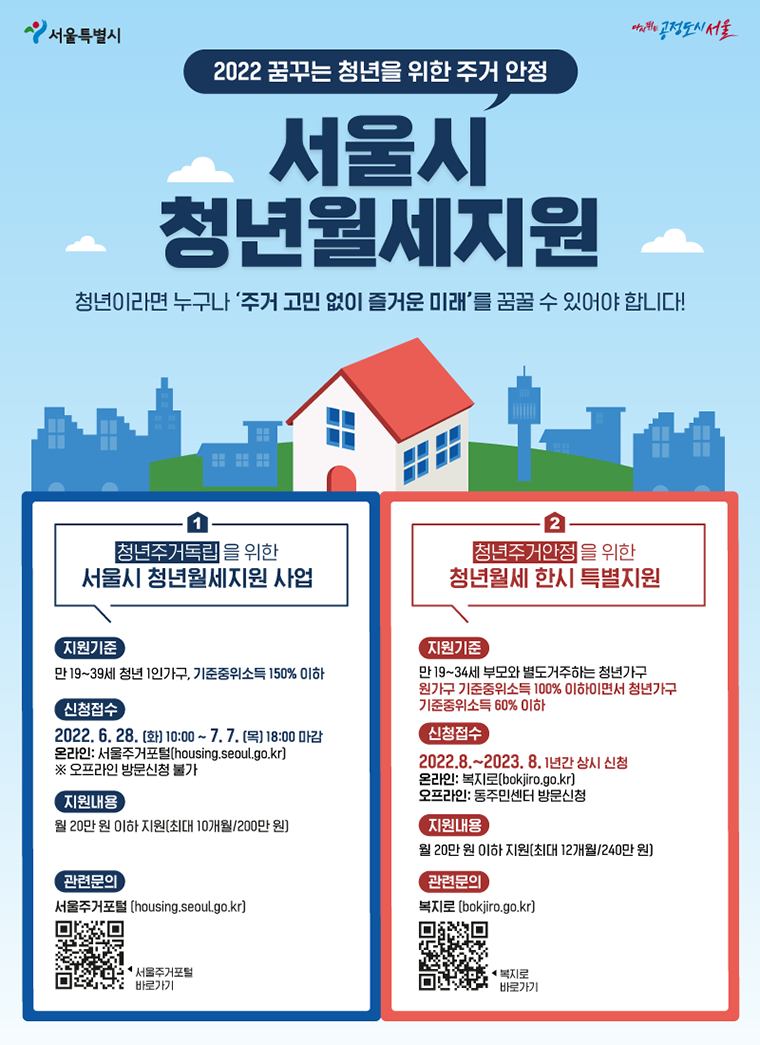 오늘만사는청년 이미지