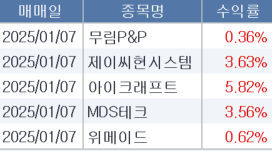 제이씨테크 이미지