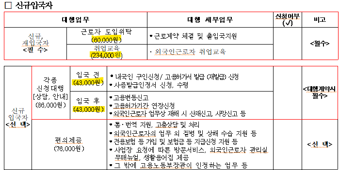한국냉동냉장협동조합 이미지