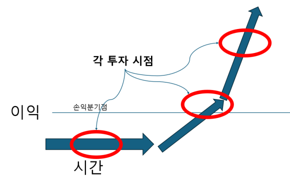 베터솔루션즈 이미지