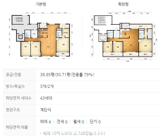 휴먼시아청계마을(1단지)