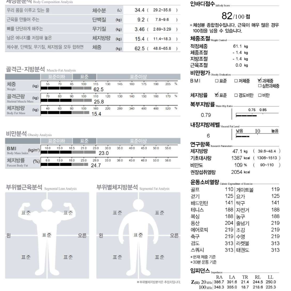 오버탑휘트니스헬스골프필라테스 이미지