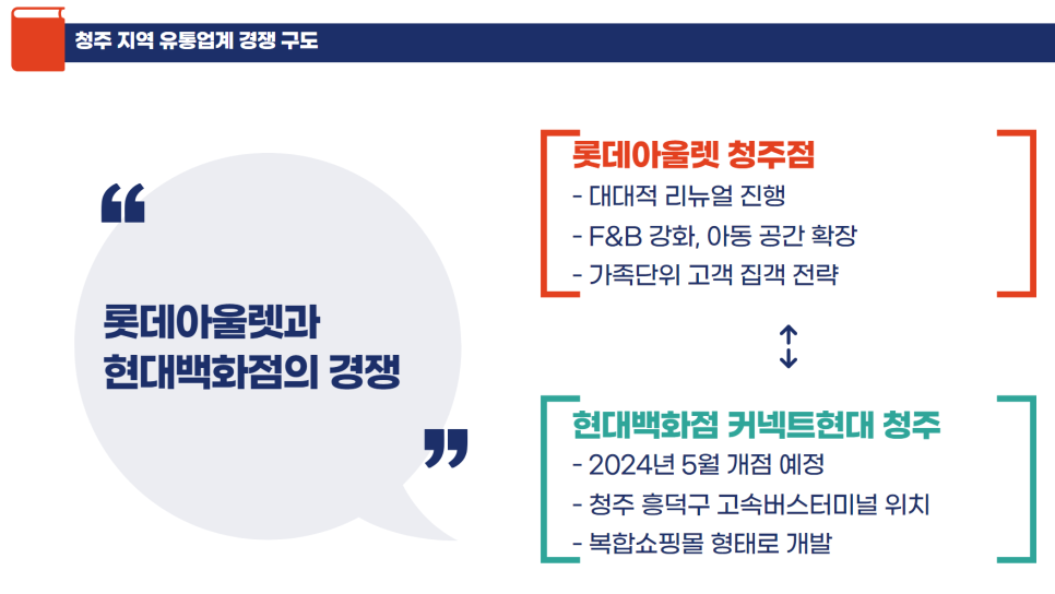 롯데쇼핑청주점 이미지
