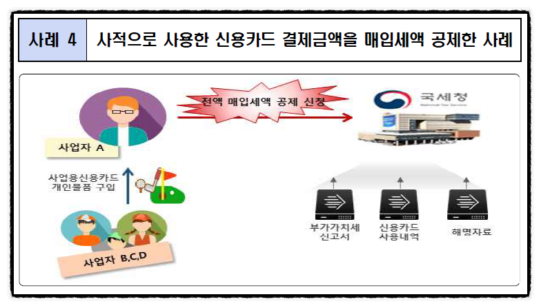 혜안세무회계 이미지