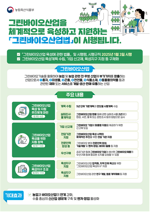 그린산업 이미지
