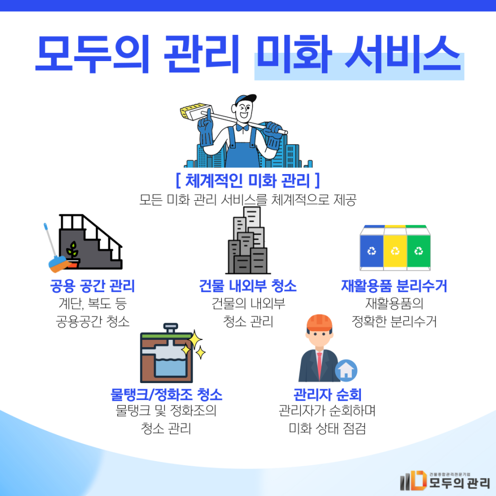 ㈜한국커리어서치 이미지