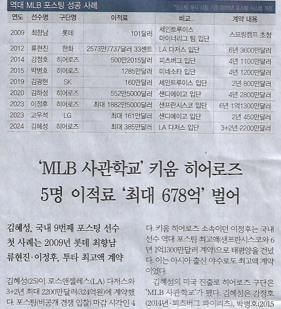 혜성스포츠 이미지