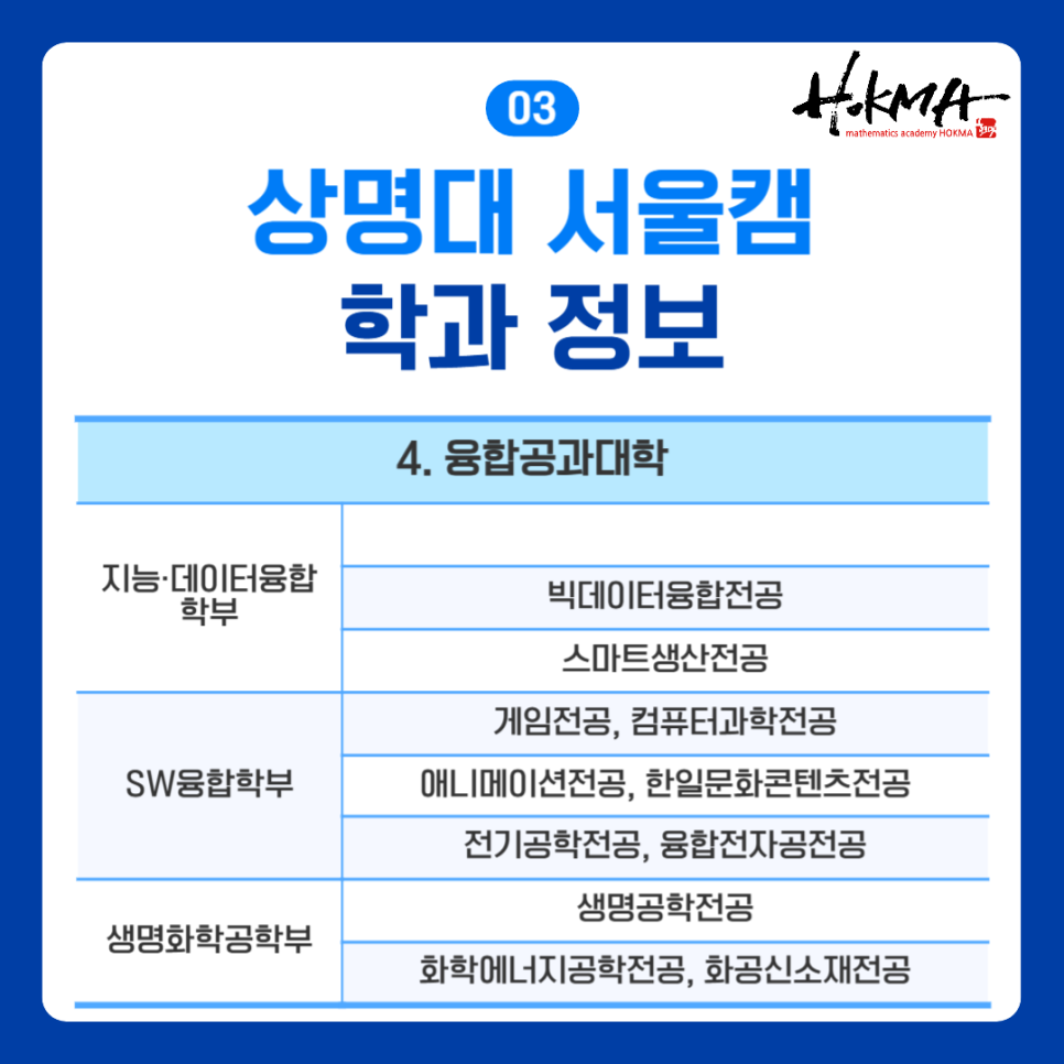 상명전기전자 이미지