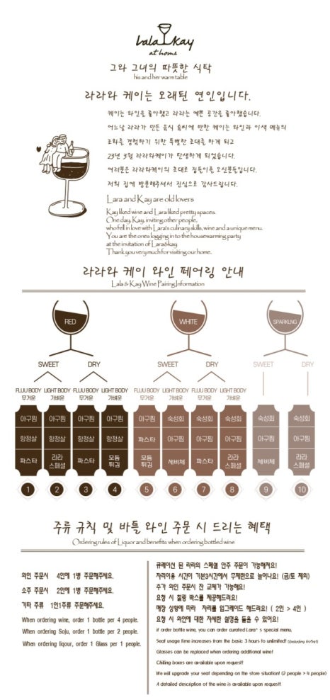 케이라라 이미지
