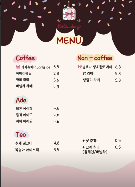 케키당 이미지