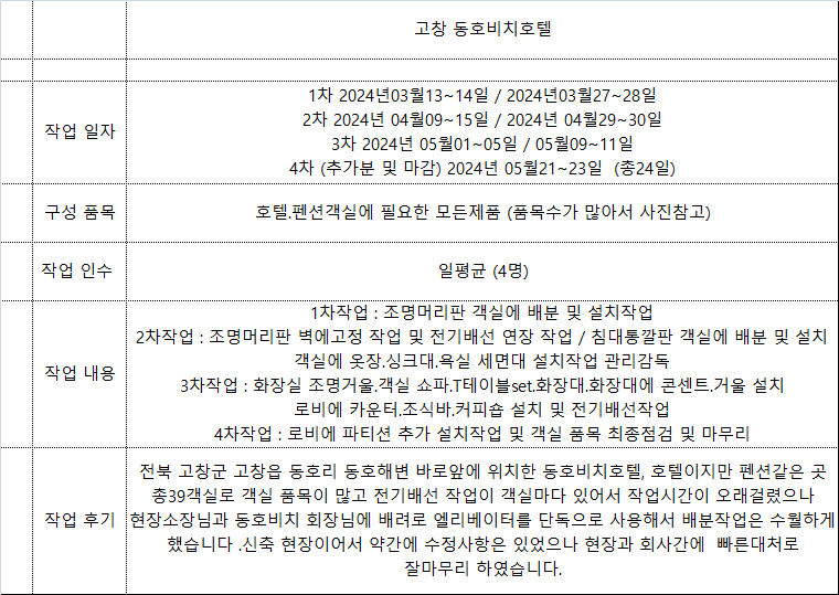 아름다운노래연습장 이미지