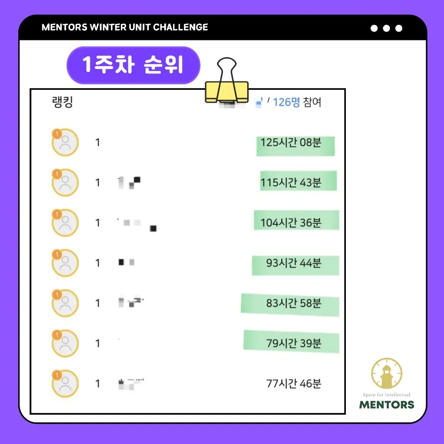 진주혁신멘토즈스터디카페 이미지