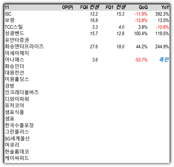 디와이홈데코 이미지