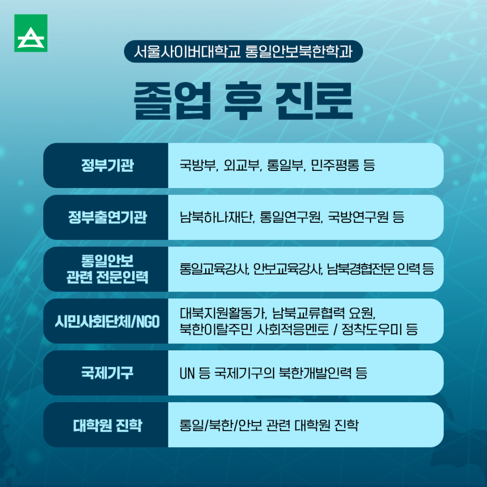 통일인력 이미지