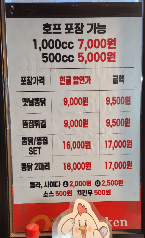 삼구통닭 이미지