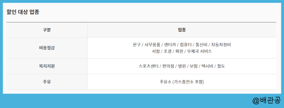 롯데비지니스 이미지
