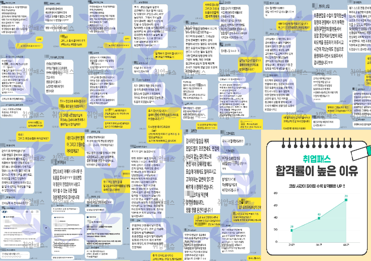 동진쎄미켐 면접학원 기출 예상질문 및 합격 후기 : 네이버 블로그